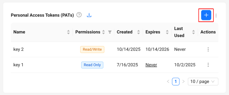 Access Token create button
