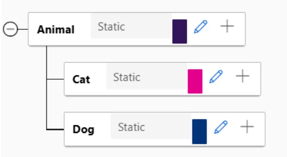 Categories in Azure ML