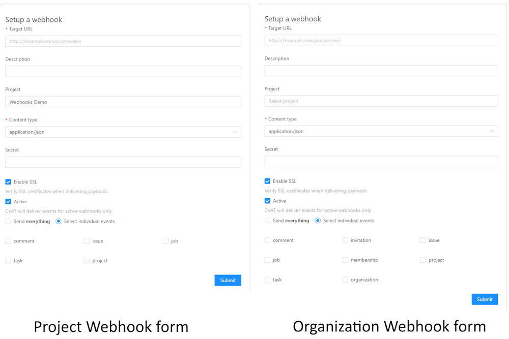 Create Project And Org Webhook Forms 