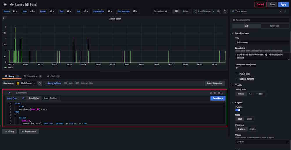 Dashboard: look and feel