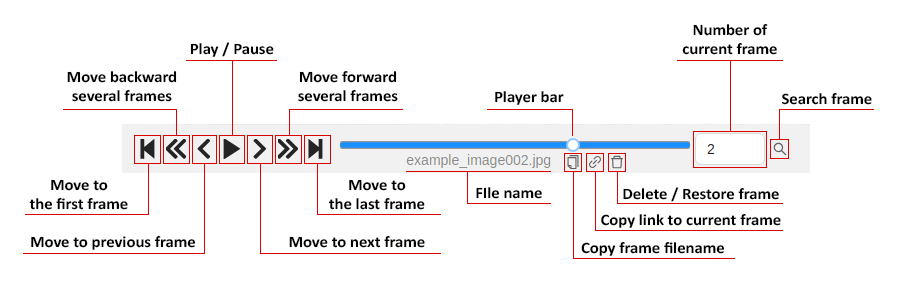 Navigation Controls