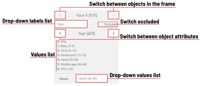 Object panel interface in attribute annotation mode with marked elements