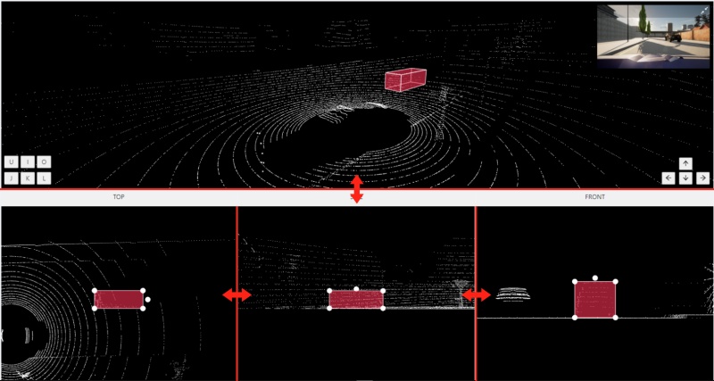 User interface with projection areas and general 3D view
